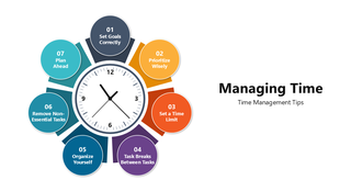 Managing Time with multicolor theme, clock graphic, seven numbered tips, circular text holders and editable shapes.