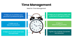 Time Management PowerPoint template with alarm clock and six color-coded benefits of managing time well.