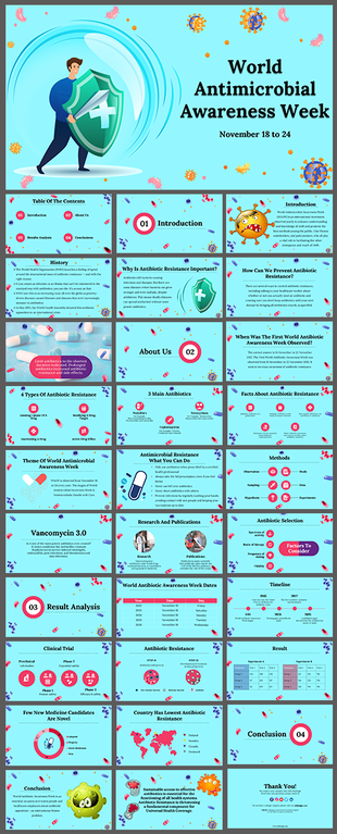 Slides with blue theme, discussing antimicrobial awareness, antibiotic types, resistance facts, and prevention strategies.