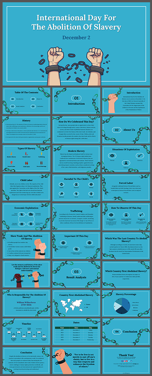 International Day for the Abolition of Slavery slides, featuring history, types of slavery, and global efforts.