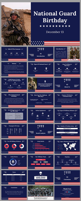 National guard birthday cover slide deck with an image of a soldier and patriotic red, white, and blue accents.