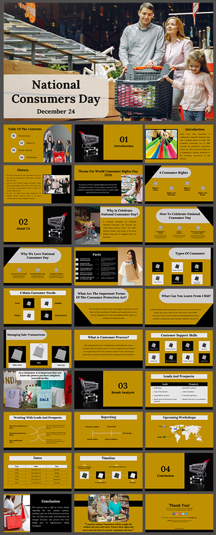 National Consumers day slides with themes on consumer rights, history, and ways to celebrate on a yellow and black design.