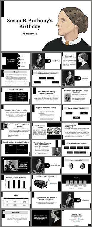 Susan B. Anthony’s birthday, featuring multiple slides with historical content, quotes, and images in a monochrome theme.