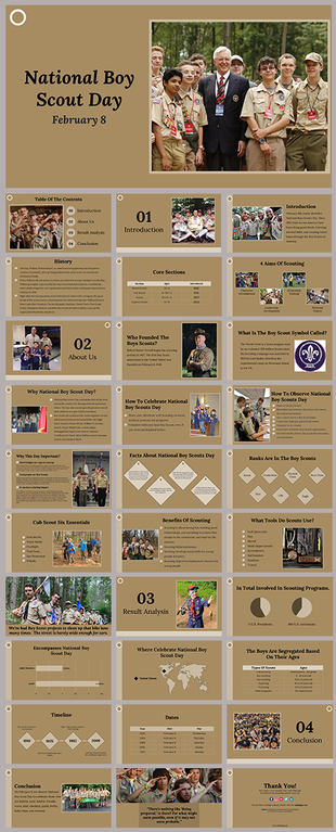 National Boy Scout day slides with a brown theme, covering history, aims, benefits, and celebrations of scouting.