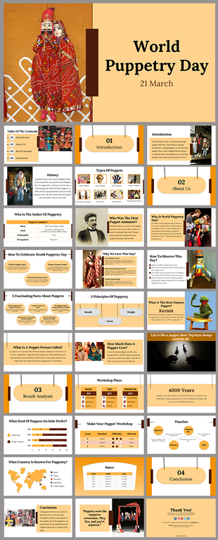 Slides with colorful visuals on puppetry history, types, celebration tips, and famous puppet characters, in yellow tones.