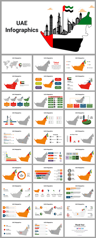 UAE slide deck with a city skyline and iconic buildings within the silhouette of the UAE map, colored with the national flag.