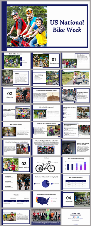 Slide deck on US national bike week with images, charts, and text about biking history, types, and national events.