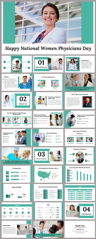 National women physicians day slides featuring history, roles, and statistics, adorned with professional imagery.