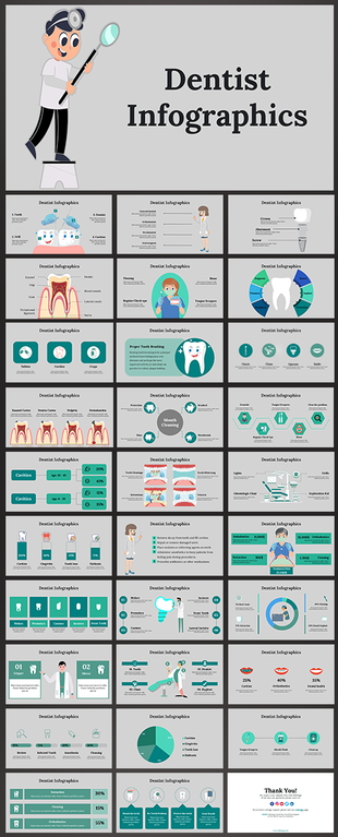 A collection of dental infographic slides including charts, graphs, and illustrations for dentist presentations.