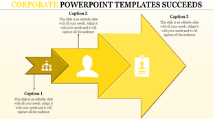 Step by step diagram with three yellow arrows symbolizing structure, user profile, and identification process.
