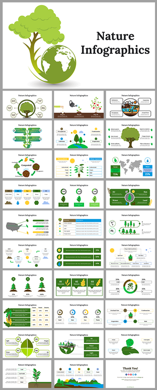 A set of nature themed infographics covering topics like ecosystems, water conservation, forests, and environmental impact.