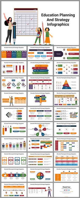 Comprehensive education planning and strategy infographics slide featuring various layouts, charts, and diagrams.