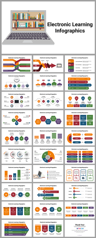 Slide deck with various infographics on electronic learning, featuring colorful charts, arrows, and icons.