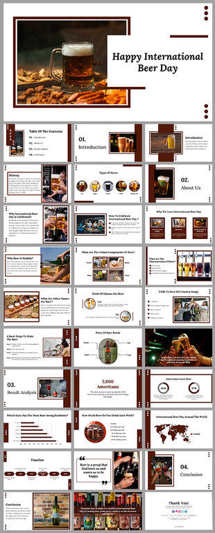 International beer day slides with images, charts, and detailed sections on history, and types, in a brown color scheme.