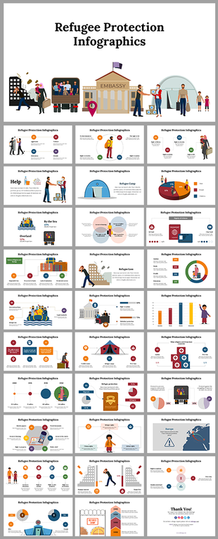 Slides with colorful illustrations and infographics showing various refugee protection scenarios, with circles and charts.