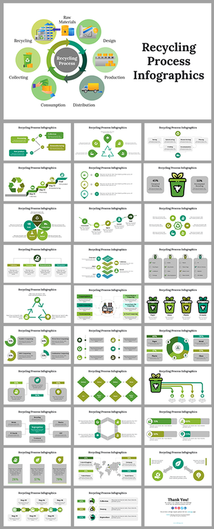 Collection of recycling process diagram slides with green themed illustrations, showing the journey with icons.