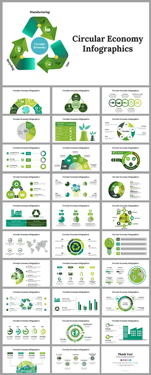 Slides deck presenting circular economy visuals with charts, maps, and eco-centric symbols for sustainability topics.