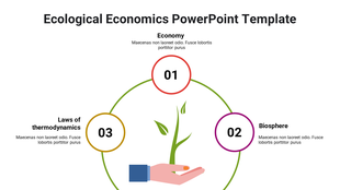 Illustrative ecological economics slides featuring a central image of a hand holding a plant, surrounded by three concepts.