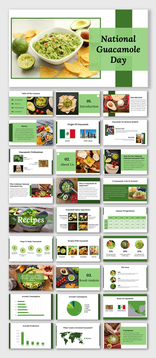 National Guacamole Day Presentation with avocado dishes, charts, cultural history, recipes, and green visuals.