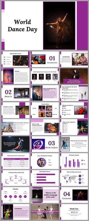 World Dance Day, combining text, visuals, and charts to explore the significance of dance and its cultural impact.