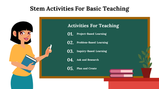Teacher illustration pointing at a chalkboard with five teaching activities, while books and a stem activities.