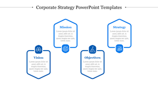 Blue themed corporate strategy slide with sections for Vision, Mission, Strategy, and Objectives, each with relevant icons.