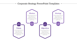 Purple corporate strategy slide featuring sections for Vision, Mission, Strategy, and Objectives with icons and text area.