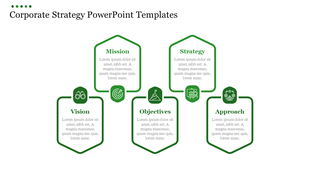 Green themed corporate strategy slide with sections from Mission to Approach, each with relevant icons and placeholder text.