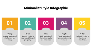 Minimalist infographic with five numbered blocks in different colors in white background.