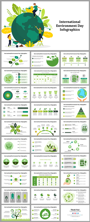 Green themed slide deck featuring charts, statistics, and icons related to environmental sustainability.
