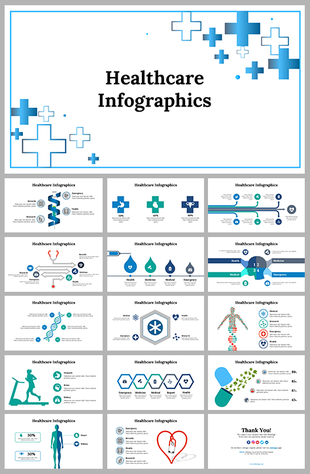 Healthcare infographic template featuring multiple slides with medical icons, timelines, and data visualizations.