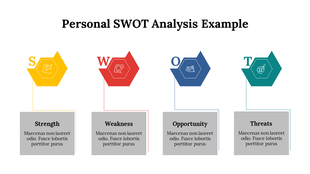 SWOT analysis example with four sections in hexagons, including placeholder text placed in a white background.