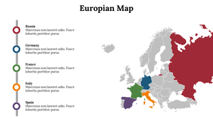A color-coded European map highlighting five countries, including Russia and Spain with a description list on the left.