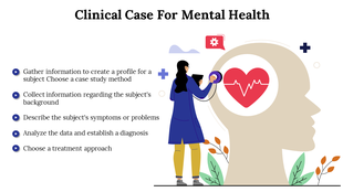 Slide illustrating steps for a clinical case study in mental health, bullet points outlining the process, and a professional.