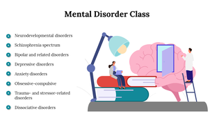 Mental disorder classification slide shows various mental disorders with illustrations of a brain, books, and a scientist.