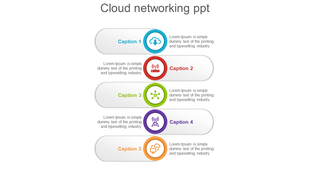 A cloud networking slide with five color coded icons representing different stages each with captions.