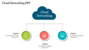 Slide showing cloud networking concept with a central cloud icon and three connected colored circles with device icons.