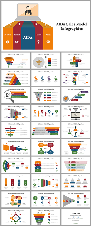 AIDA sales model infographics slide deck with visual representations of the model using charts, diagrams, and icons.