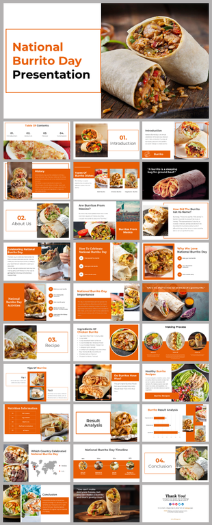 Slide deck featuring burrito images, recipes, and the history presented with orange and white backgrounds.