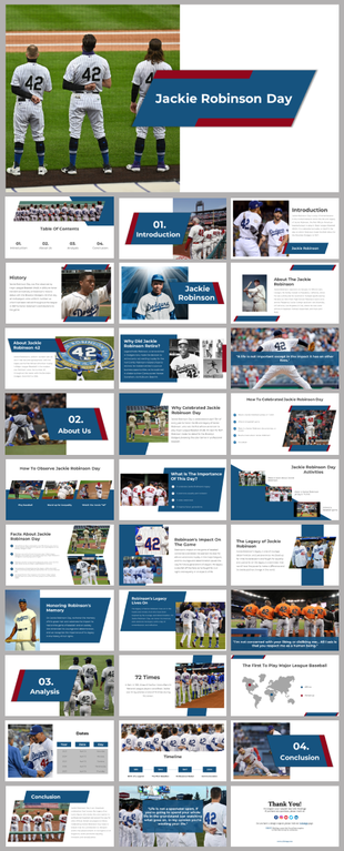 Slide deck for Jackie Robinson day featuring images, facts, and analysis of his contributions to Major League Baseball.