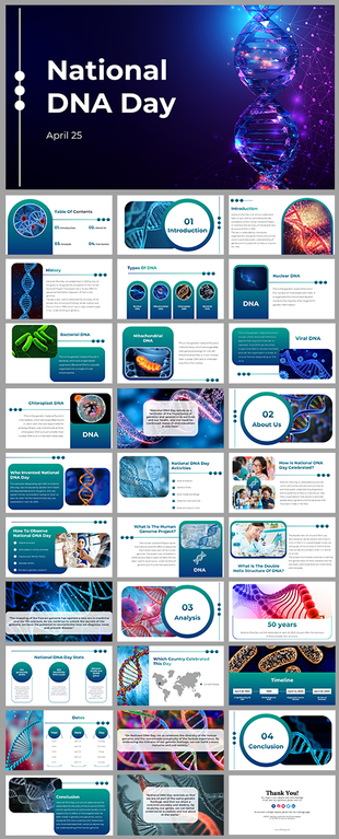 National DNA Day with scientific visuals and informative slides on types and the human genome.