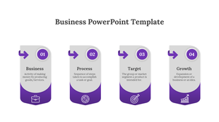 Purple themed layout showing four rounded vertical panels with icons, text, and arrows in sequence.