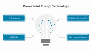 Technology-inspired light bulb graphic with blue accents, linked to four text boxes emphasizing strategies.