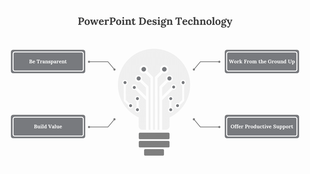 Central lightbulb design with circuit like patterns, connected to four gray rectangular boxes on either side.