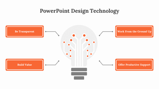 Technology PowerPoint design slide featuring a lightbulb graphic connected to orange boxes with key concepts.