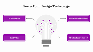 PowerPoint design technology slide with lightbulb graphic and four strategy ideas in the purple box.