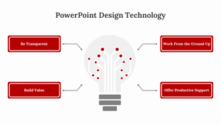 Central lightbulb design with circuit like patterns, connected to four red rectangular boxes on either side.
