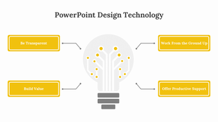 PowerPoint design technology slide with lightbulb graphic and four strategy boxes in yellow.