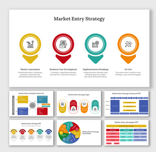 Slide deck on market entry strategies, using color coded sections and icons to describe each stage in the process.