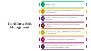 Third party risk management slide with seven horizontal color coded bars, each numbered and aligned with benefit statements.